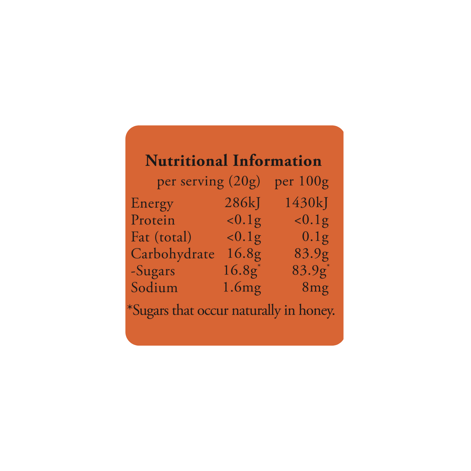 Orange Cinnamon Honey